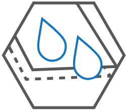 Moisture Wicking